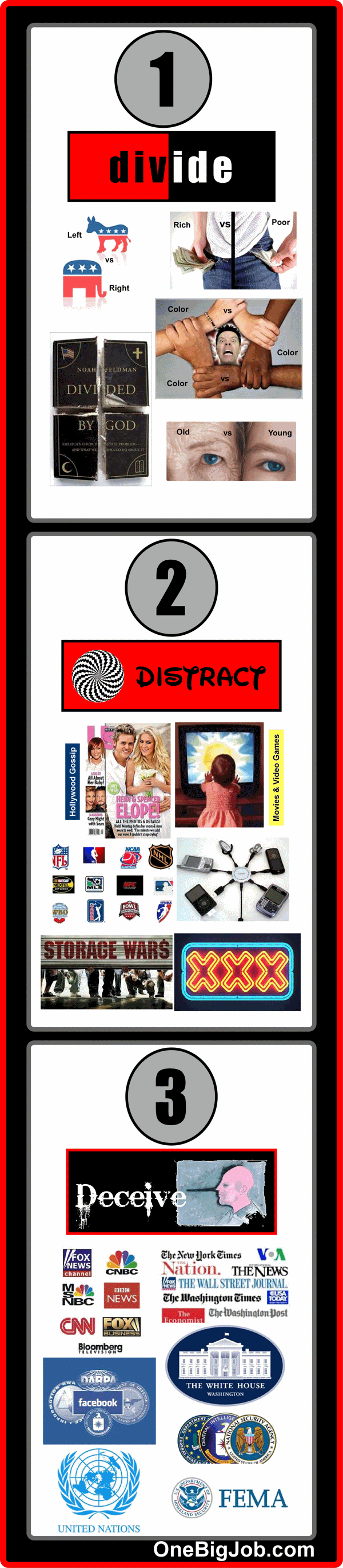 DivideDistractDeceive