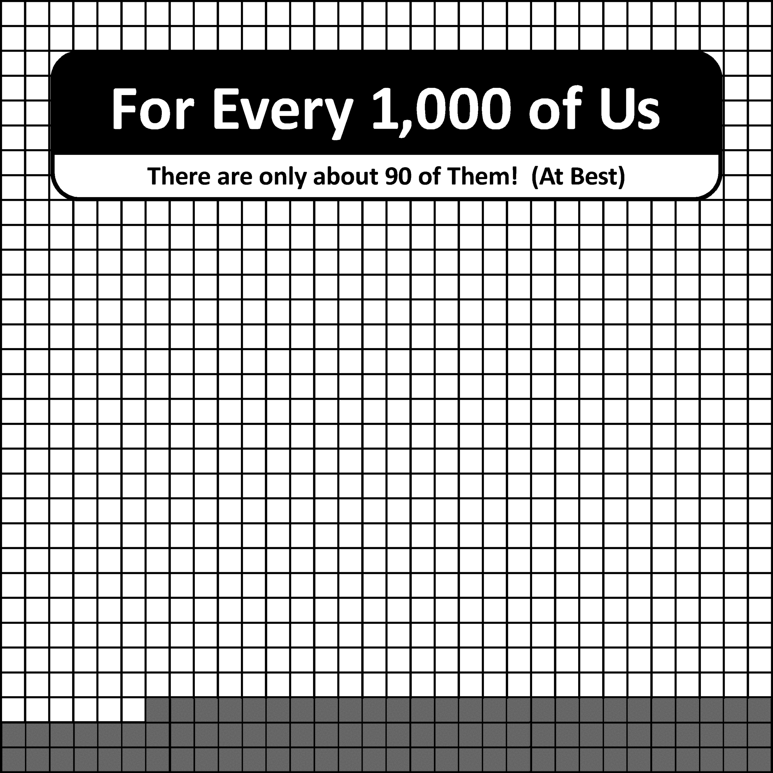 C:\Users\David7\Desktop\Dave's NN Works\Canvas Files\Odds.gif