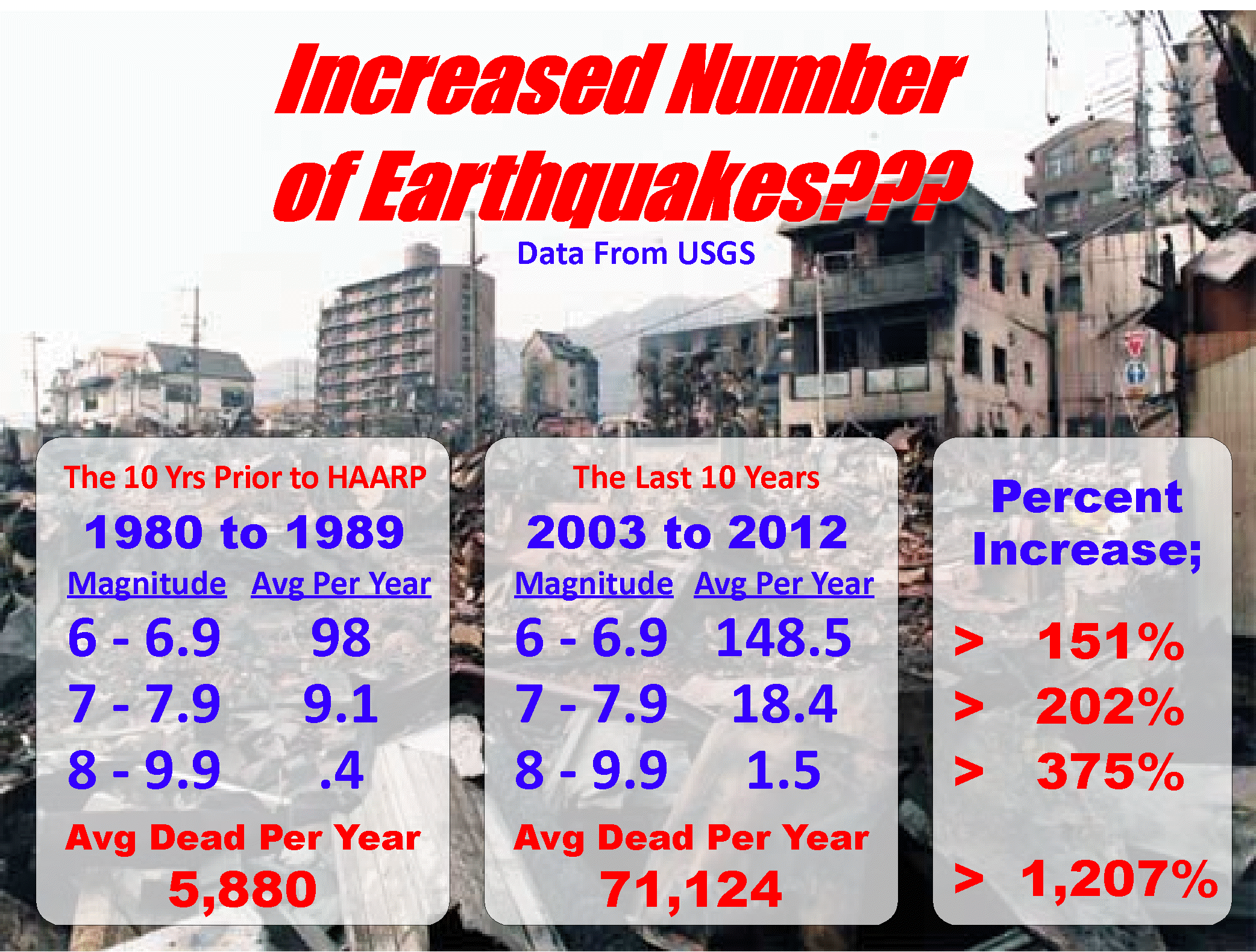 C:\Users\David7\Desktop\Dave's NN Works\Save This Folder and Pass Along NOW\Chemtrails Questionaire Folder\Pictures\EQs2.gif