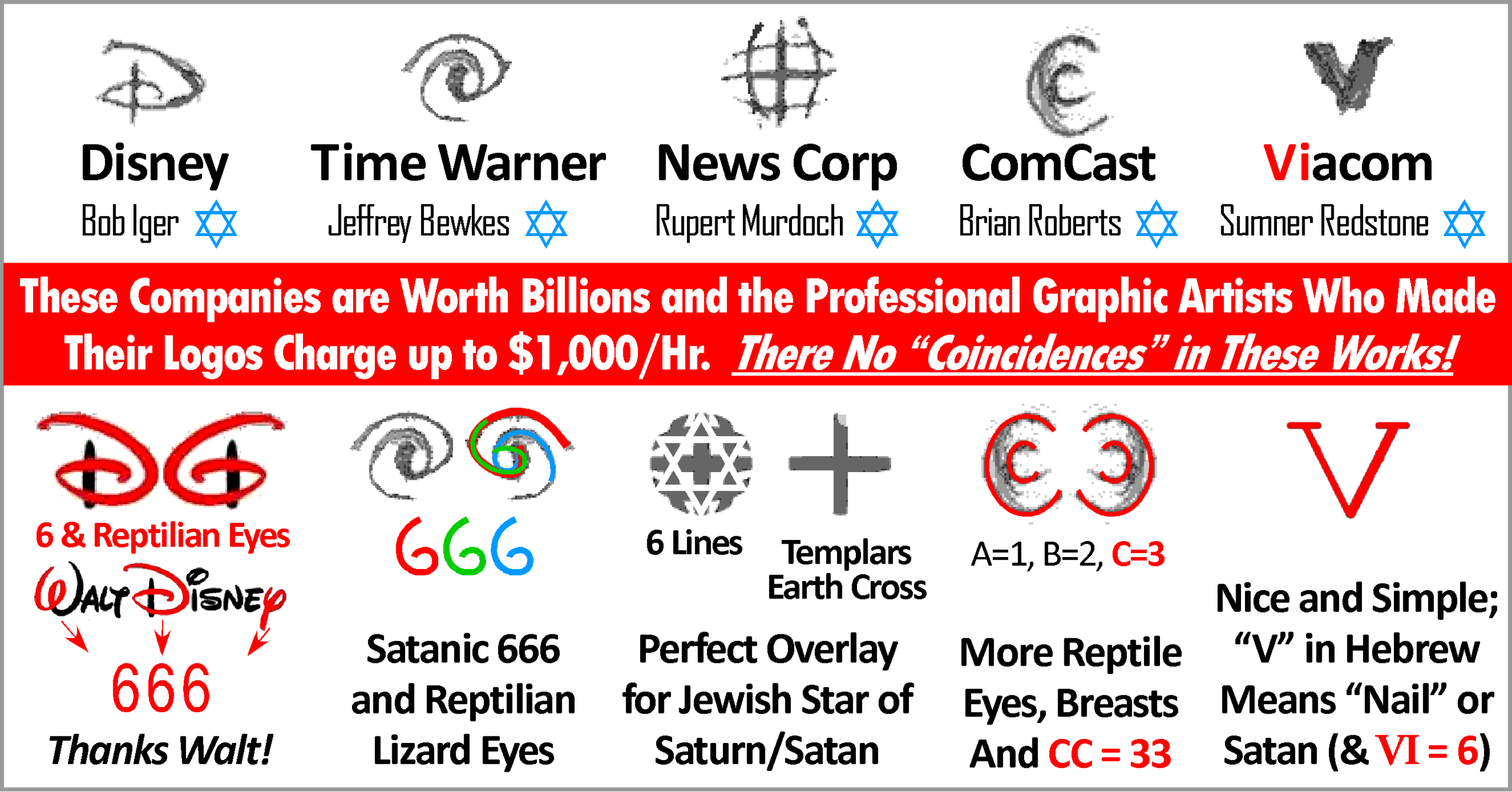 C:\Users\David7\Desktop\Publications D\Canvas\Top5.gif