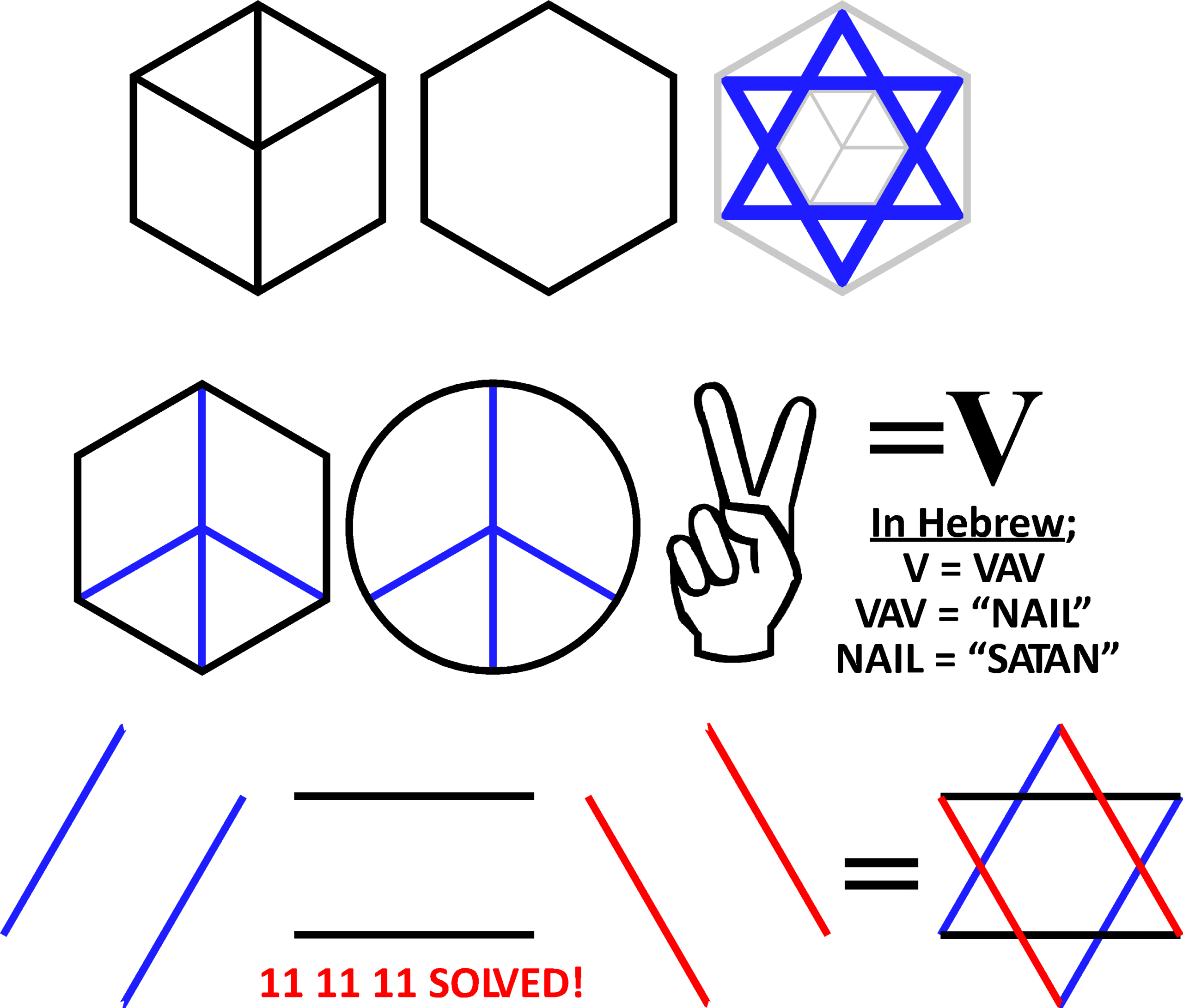 C:\Users\David7\Desktop\Publications D4\Canvas\CubeToSOD.gif